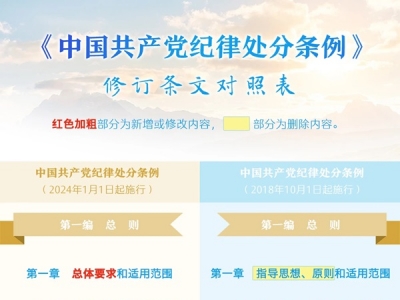 ���Ї����a�h�o��̎�֗l������ӆ�l�Č��ձ�