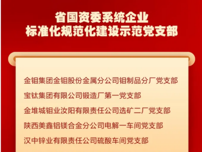 ϲӍ���X�V�Ͻ�ֹ�˾늽�һ܇�g�h֧���s�@��ʡ���Yίϵ�y(t��ng)��I(y��)�˜ʻ�Ҏ(gu��)�������Oʾ���h ...